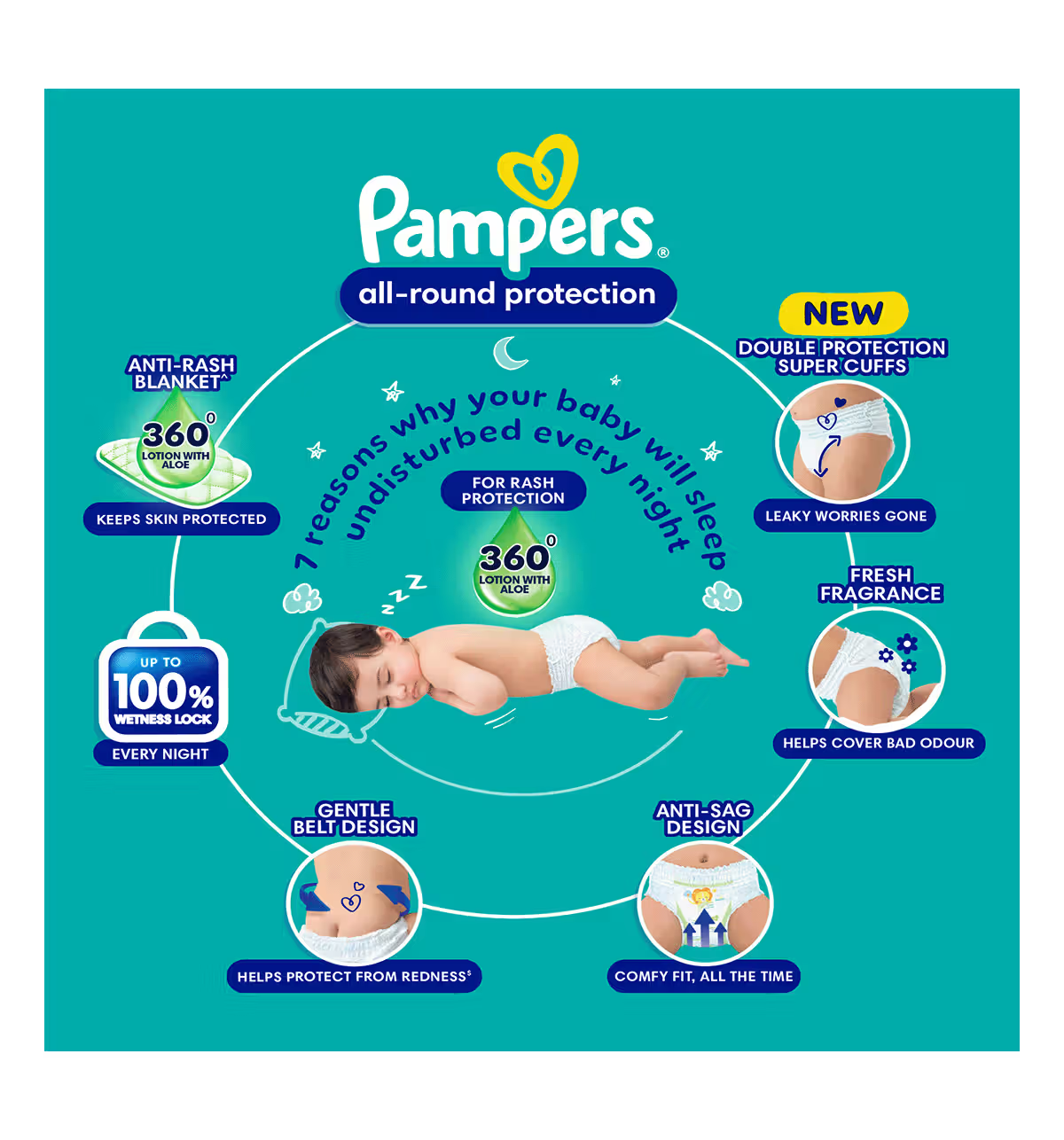 Pampers Baby Large Taped Diapers (L,9-14 Kg) 5 Pants